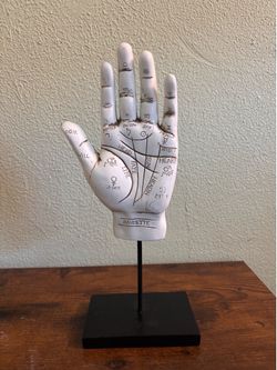 Palmistry hand