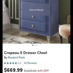 Beautiful blue velvet dresses bought from wayfair $950 obo selling together only