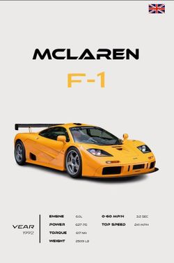 Premium Supercar Posters 24x36
