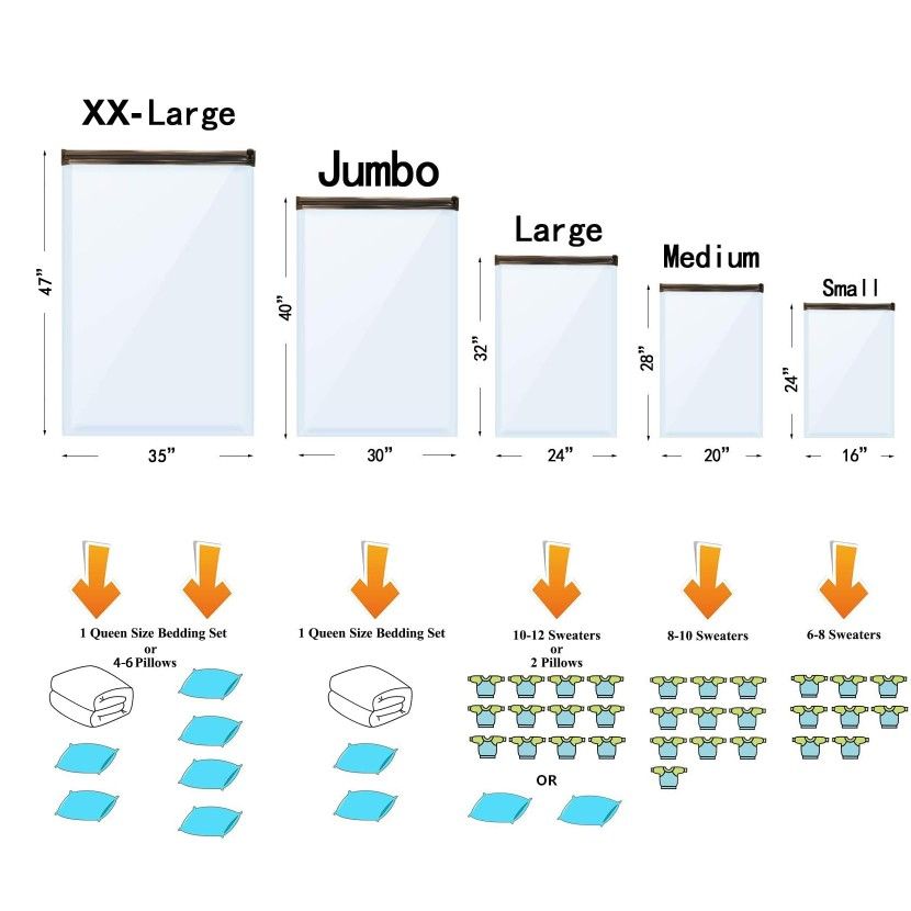 24 Pack Vacuum Storage Bags with Electric Pump, (5 Jumbo, 5 Large, 5 Medium, 5 Small, 4 Roll Up Bags) Space Saver Bag for Clothes, Mattress, Blanket,