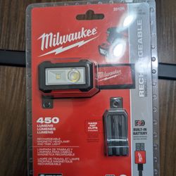 Headlamp ✴️👷🏼‍♂️