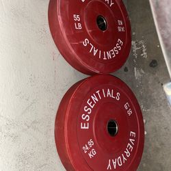 Essential Weights Plates Price Description 