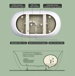 TSD6062 56-60 in. W x 62 in. H Semi-Frameless Bathtub Shower Door