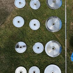 Ivanko Barbell and Plates
