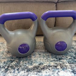 pair Of 15 Pound Kettle Balls/Home Gym Equipment/Exercise