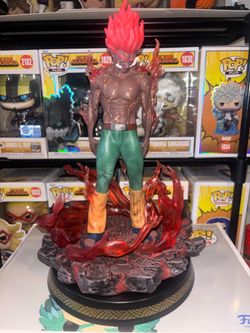 Might guy 8 inner gates Figure