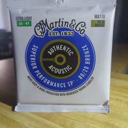 Guitar Strings