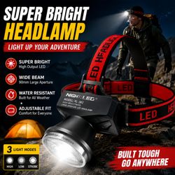 Rechargeable LED Headlamp with Digital Display, Full Aluminum Alloy Lamp Cup Motion Sensor Head Lig