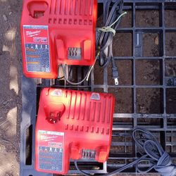Milwaukee Battery Charger