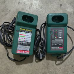 Makita Drill With Battery And Charger 