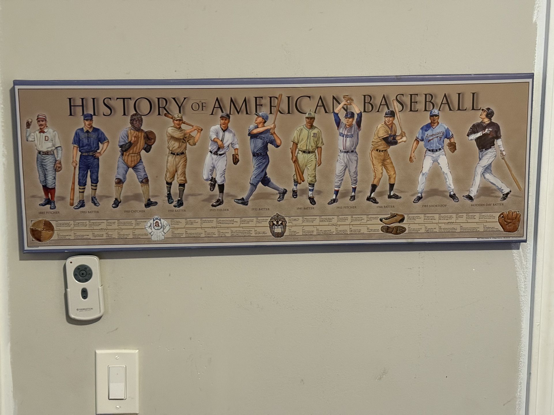 American Baseball