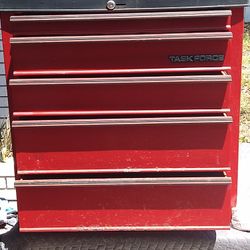 Task Force Toolbox 