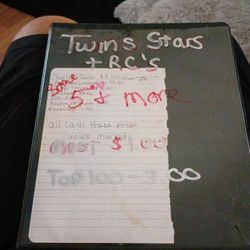 Twins Spring Training Is Here