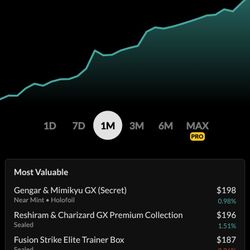 Vintage Pokemon Collection