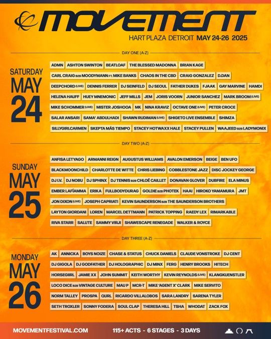 Movement Festival Tickets