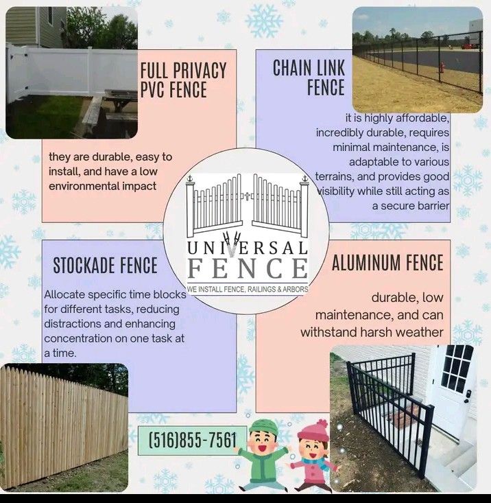 Universal Fence