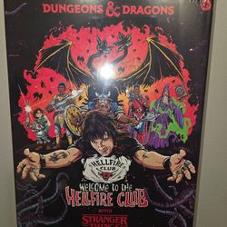 Stranger Things Dungeons And Dragons