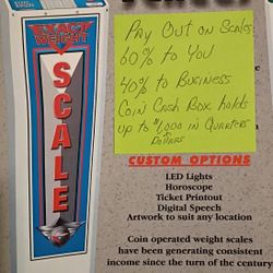 Impulse Scale Gives U Ur Weight Ur Lottery Numbers And A Nice Message 