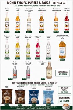 NEW Monin Syrups, Purées & Big Train Mixes – 58 Items – 55+% OFF Retail