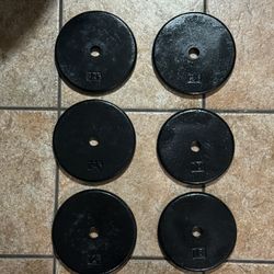 Weights