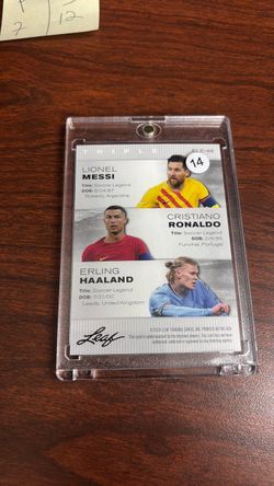 Lionel Messi, Cristiano Ronaldo, and Erling Haaland.