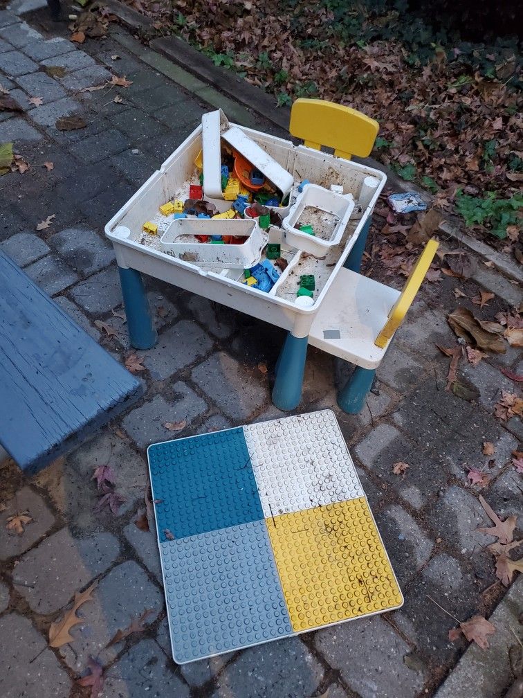 Building Blocks Table