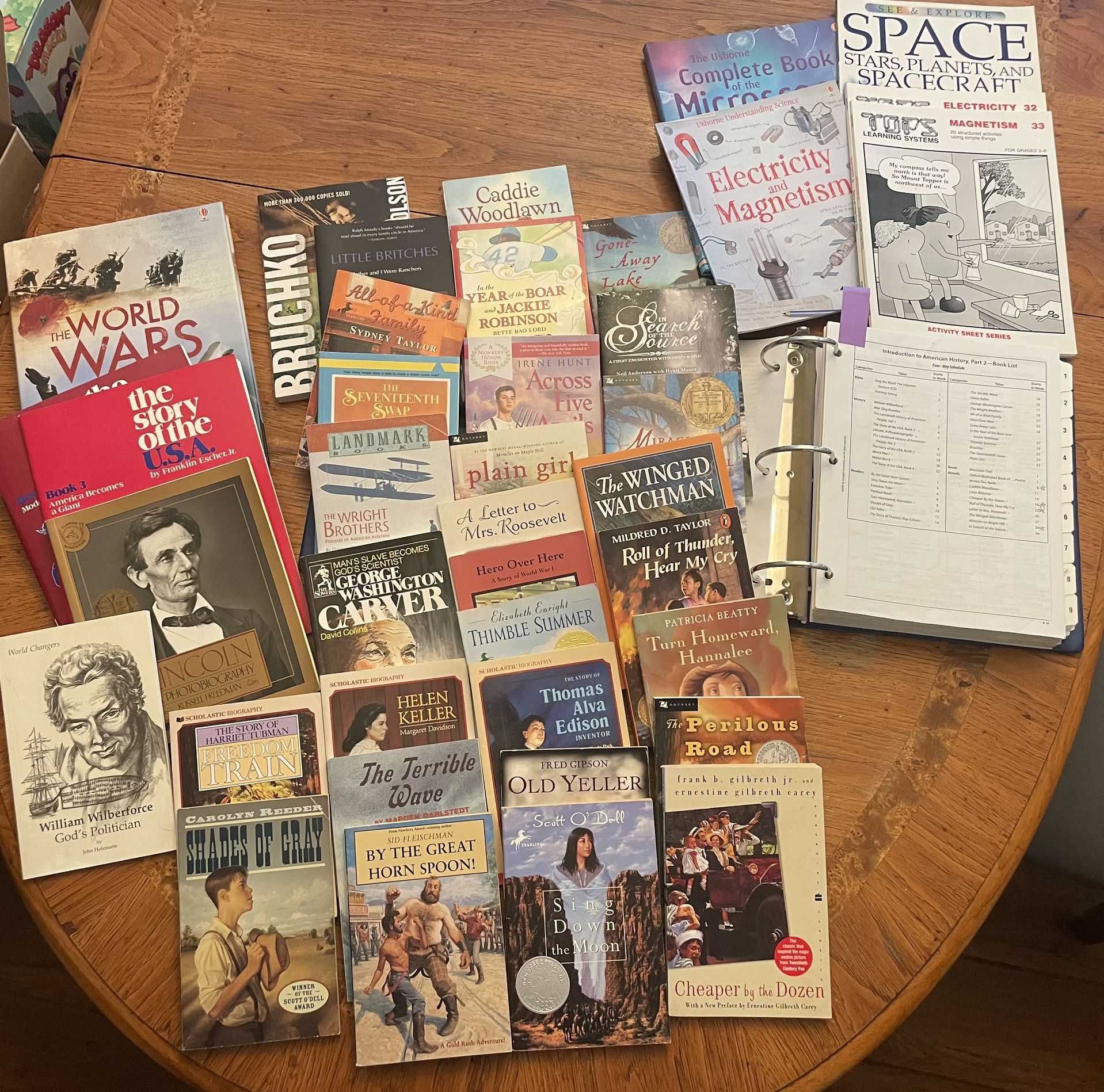 Homeschool Curriculum And Books
