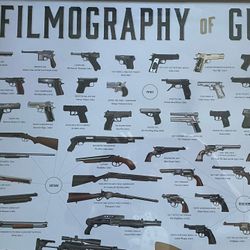 Filmography Of Guns