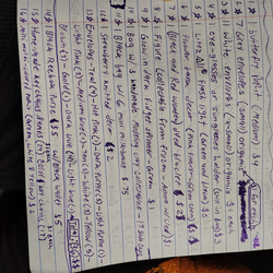 Things that I don't need