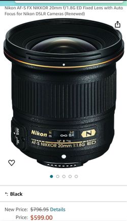 20 mm Nikon lens