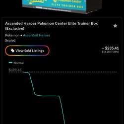 Ascended Heros Pokémon Center Elite Trainer Box
