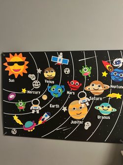 Solar System