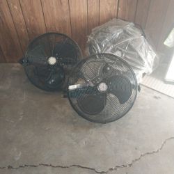 Tpi Industrial Fans For Hanging Or Standing
