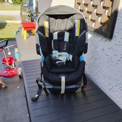 Cybex Carseat With Base And Sensorsafe