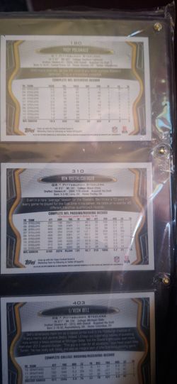 Steeler collection