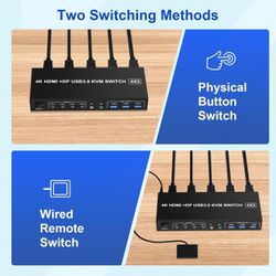 USB 3.0 KVM Switch 2 Monitors 4 Computers Displayport and HDMI, 4K 60Hz Dual Monitor KVM Switch 4 Port with Audio Microphone Output and 3 USB 3.0 Port