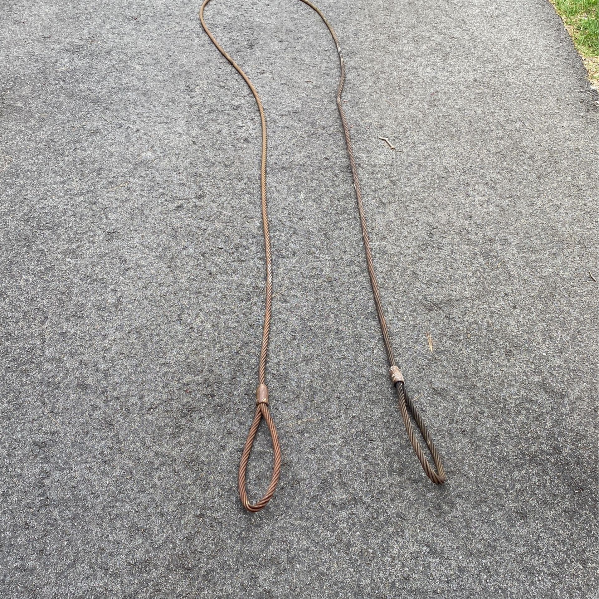 Logging Cable