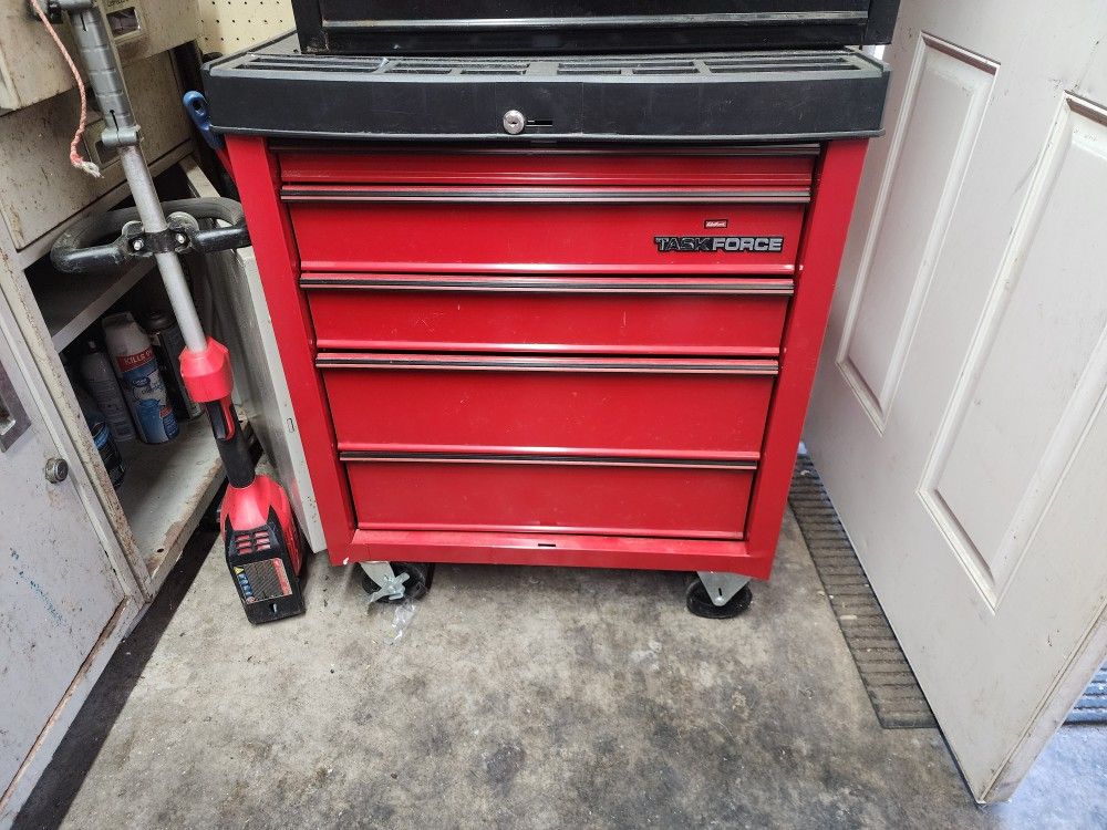 Task Force Tool Box