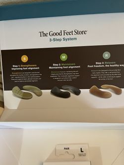 Complete 3 Step System From Good Feet