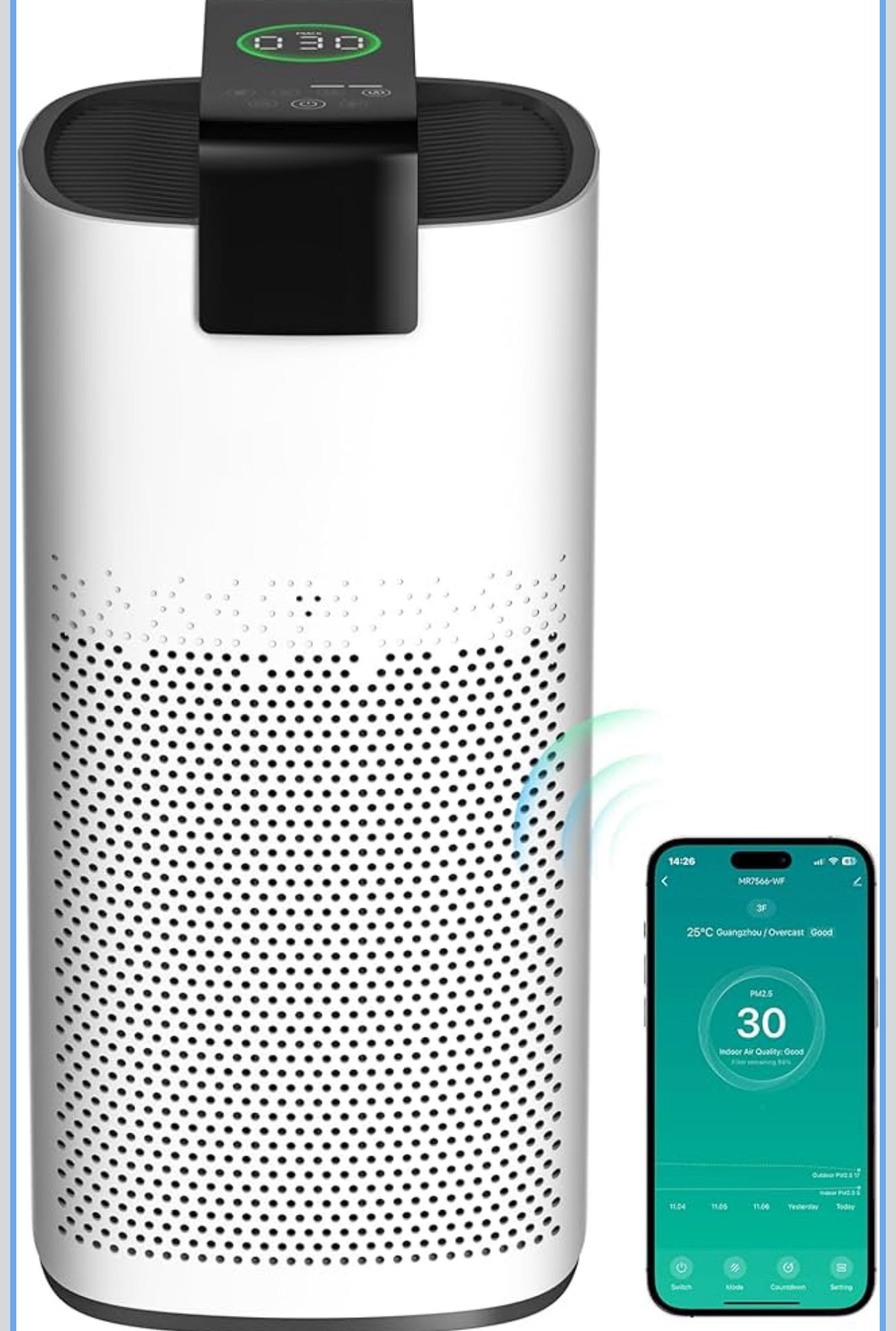 Air Purifiers for Home Large Room