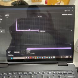 Lenovo Yoga Laptop/tablet