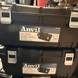 Anvil toolbox