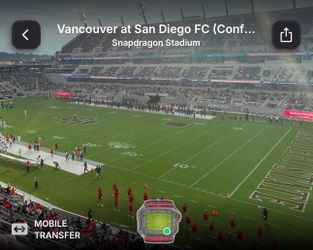 Sdfc Tickets