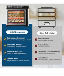 1000W Food Dryer with Adjustable Timer Food Dehydrator