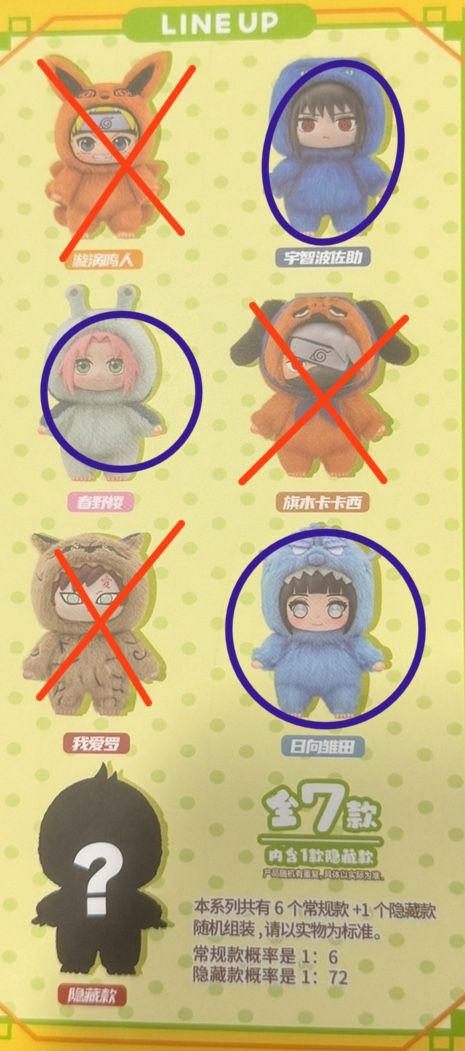 TOP TOY NARUTO BLIND BOX PLUSHIE