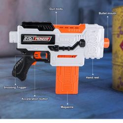 YGNNXRN Toy Foam Blaster (Nerf) 