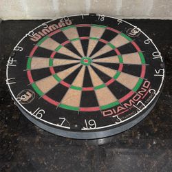 Dartboard 
