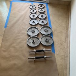 Dumbbells Cast Iron Set (70 Lbs)  35 Lbs In Each Hand.
