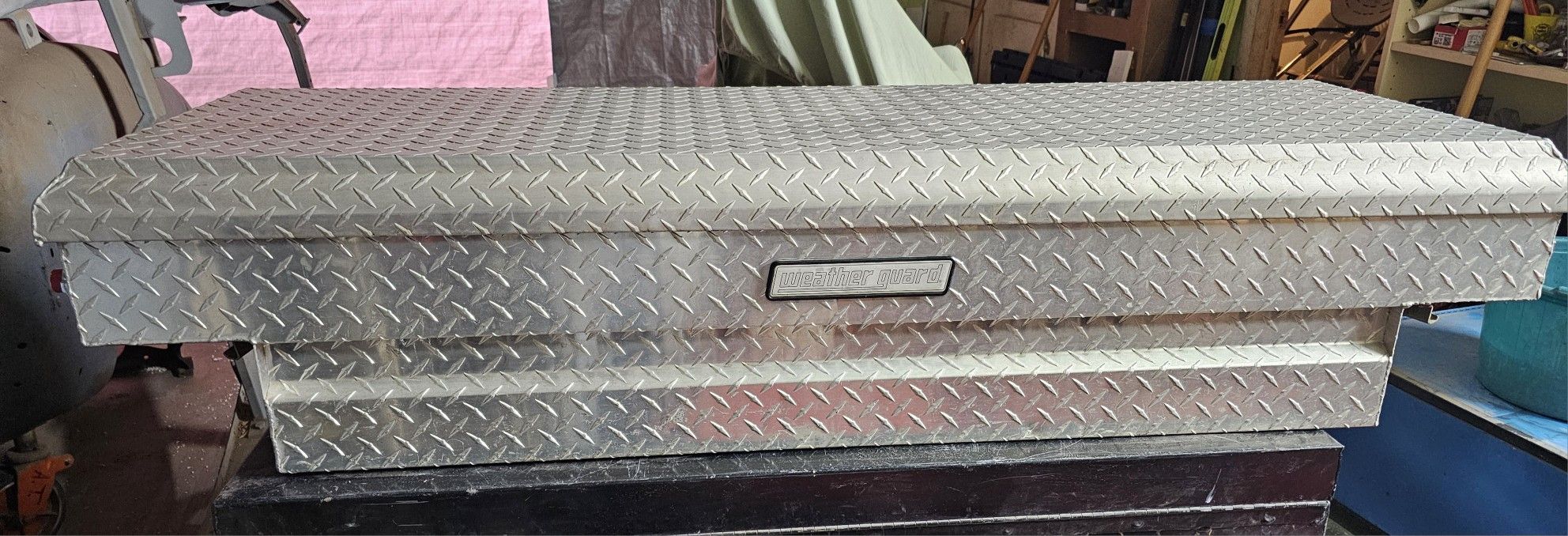 WeatherGuard Tool Box