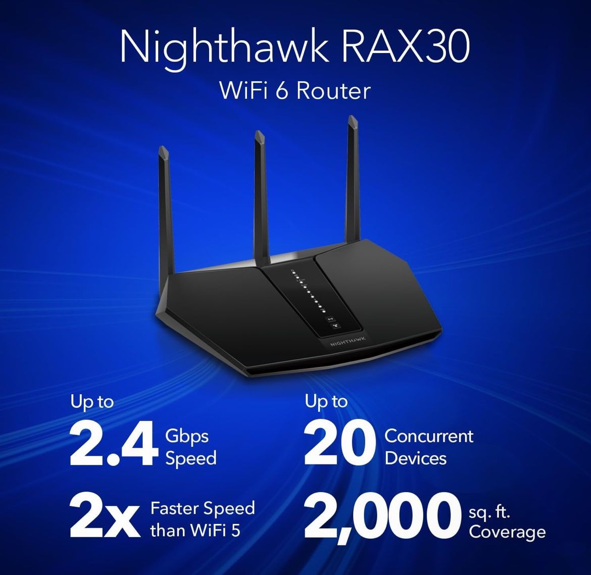 NETGEAR Nighthawk AX WiFi 6 Router (RAX30)
